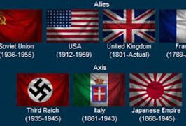 Image result for Axis Powers during WW2