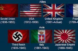 Image result for United Nations WW2