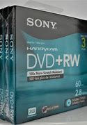 Image result for Sony Handycam Mini DVD