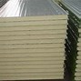 Image result for Walk-In Cooler Wall Panels