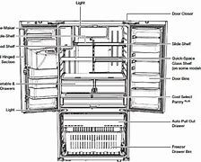 Image result for Refrigerator Door Replacement Parts