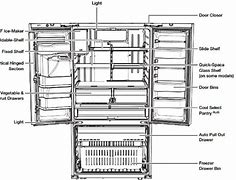Image result for Samsung Refrigerator Door Parts Diagram