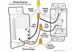 Image result for Dimmer Light Switch Installation
