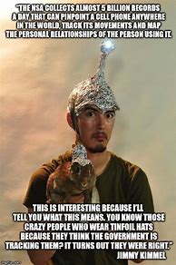 Image result for Tin Foil Hat Man Meme
