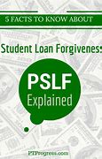 Image result for Student loan forgiveness