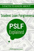 Image result for Student Loan Forgiveness Program