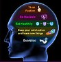 Image result for Active Mind Quotes