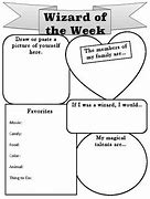 Image result for Wizard of the Week