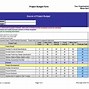 Image result for Project Cost Management Template
