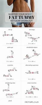Image result for AB Workouts for Belly Fat