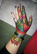 Image result for Ink Poisoning From Pen