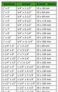 Image result for Dimensional Lumber Chart