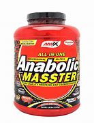 Image result for Anabolic Supplements