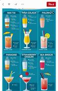 Image result for Different Types of Cocktail Drinks
