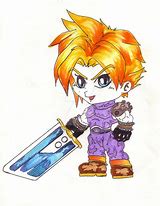 Image result for Chibi Cloud FF7