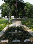 Image result for Wright Brothers Childhood Home