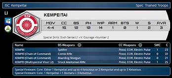 Image result for Kempeitai