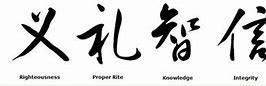 Image result for Confucianism Virtues