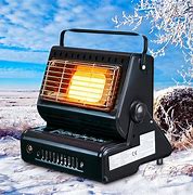 Image result for Small Heater for Camping Tent