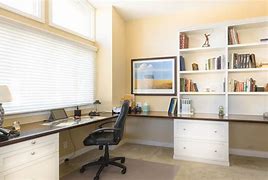 Image result for Custom Home Office Desk Online