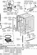 Image result for LG Direct Drive Dishwasher No Power