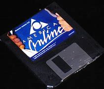 Image result for aol dialup images
