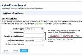Image result for Citibank Account Number Digits