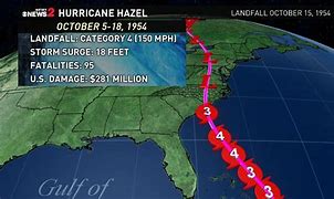 Image result for Hurricane Hazel Path