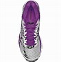 Image result for Narrow Women's Running Shoes