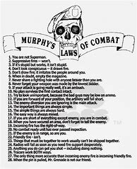Image result for Murphy's Law of Warfare