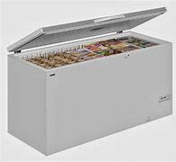 Image result for Storage Ideas for Chest Freezer