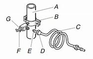 Image result for Whirlpool Upright Freezer Test Heater Repair