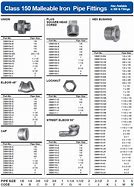 Image result for Malleable Iron Pipe Fitting Dimensions