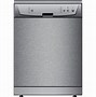 Image result for Electrolux Large Kitchen Appliances