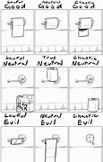 Image result for Toilet Paper Alignment Chart