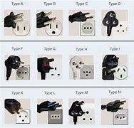 Image result for Electric Plug Types