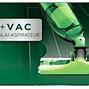 Image result for Swiffer Vacuum Sweeper