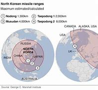 Image result for North Korea Missile Range