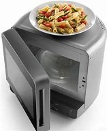 Image result for Tiny Microwave Oven