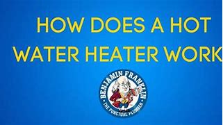 Image result for Hot Water Heater Anode