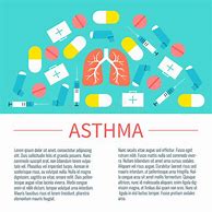 Image result for Asthma Poster