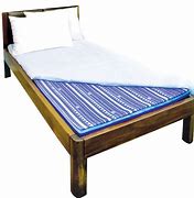 Image result for Most Comfortable Mattress