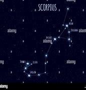 Image result for Scorpio The Scorpion Constellation