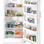 Image result for Pros and Cons Upright Deep Freezer