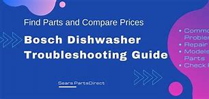 Image result for Freestanding Bosch Dishwasher