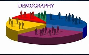 Image result for Modern Demography