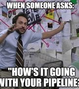 Image result for Sales Pipeline Meme