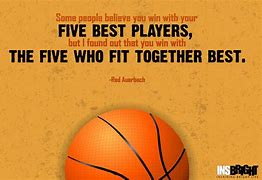 Image result for Basketball Quotes About Teamwork