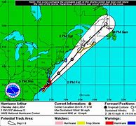 Image result for Hurricane Arthur Path