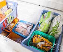Image result for Freezer Equipment for a Small Room
